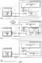 Fig. 02 - DYNAMIC SCALING OF STORAGE VOLUMES FOR STORAGE CLIENT FILE SYSTEMS