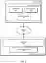 Fig. 04 - DYNAMIC SCALING OF STORAGE VOLUMES FOR STORAGE CLIENT FILE SYSTEMS