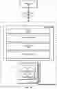 Fig. 05 - DYNAMIC SCALING OF STORAGE VOLUMES FOR STORAGE CLIENT FILE SYSTEMS