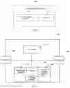 Fig. 08 - Method and apparatus for collecting bit error information
