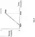 Fig. 09 - NETWORK DEVICE LEVEL OPTIMIZATIONS FOR BANDWIDTH SENSITIVE RDMA TRAFFIC