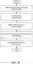 Fig. 06 - System and method for data reduction by data sequence alignment
