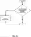 Fig. 07 - System and method for data reduction by data sequence alignment