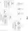 Fig. 02 - Assistance during audio and video calls
