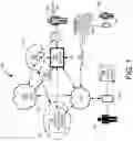 Fig. 02 - Digital identity network alerts