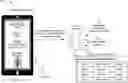 Fig. 01 - Multi-user biometric authentication