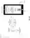 Fig. 03 - Multi-user biometric authentication
