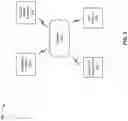 Fig. 06 - Multi-user biometric authentication