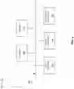 Fig. 07 - Multi-user biometric authentication