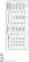 Fig. 22 - SERVER DEVICE, CONFERENCE ASSISTANCE SYSTEM, CONFERENCE ASSISTANCE METHOD, AND PROGRAM