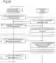 Fig. 26 - SERVER DEVICE, CONFERENCE ASSISTANCE SYSTEM, CONFERENCE ASSISTANCE METHOD, AND PROGRAM