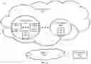 Fig. 02 - SYSTEM AND METHOD FOR ANALYZING NETWORK OBJECTS IN A CLOUD ENVIRONMENT