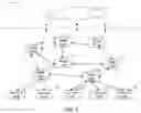 Fig. 02 - Method, electronic device, and computer program product for looking up data