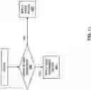 Fig. 13 - SYSTEMS AND METHODS FOR APPLYING DEBLOCKING FILTERS TO RECONSTRUCTED VIDEO DATA