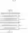 Fig. 35 - Encoder, decoder, encoding method, and decoding method