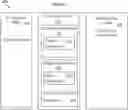 Fig. 01 - DEPENDENT RANDOM ACCESS POINT SAMPLE ENTRY SIGNALING