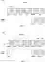 Fig. 02 - DEPENDENT RANDOM ACCESS POINT SAMPLE ENTRY SIGNALING