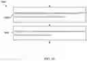 Fig. 06 - DEPENDENT RANDOM ACCESS POINT SAMPLE ENTRY SIGNALING