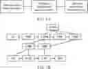 Fig. 02 - LAN GROUP CHARGING METHOD AND RELATED APPARATUS