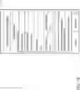 Fig. 09 - Automated credential porting for mobile devices