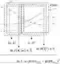 Fig. 01 - EVALUATION AND CONTROL OF PREDICTIVE MACHINE LEARNING MODELS IN MOBILE NETWORKS