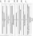 Fig. 06 - EVALUATION AND CONTROL OF PREDICTIVE MACHINE LEARNING MODELS IN MOBILE NETWORKS