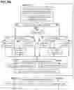 Fig. 08 - Beam adjustment by incremental feedback in 5G and 6G