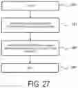 Fig. 28 - COMMUNICATION CONTROL METHOD