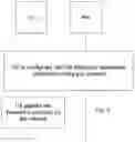 Fig. 06 - OPERATOR CONTROL OF USER EQUIPMENT BEHAVIOR IN REGISTERING AND DEREGISTERING WITH NETWORK SLICES AND ESTABLISHING AND RELEASING PDU SESSIONS IN A COMMUNICATION SYSTEM