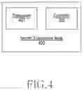 Fig. 07 - APPARATUS AND METHOD THEREOF IN WIRELESS COMMUNICATION SYSTEM
