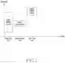 Fig. 12 - APPARATUS AND METHOD THEREOF IN WIRELESS COMMUNICATION SYSTEM