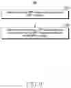 Fig. 15 - APPARATUS AND METHOD THEREOF IN WIRELESS COMMUNICATION SYSTEM