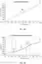 Fig. 06 - SYSTEM AND METHOD FOR GENERATING A CUSTOM DIMMING CURVE