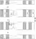 Fig. 21 - Method of making a multi-tier memory device with rounded joint structures