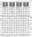 Fig. 29 - Method of making a multi-tier memory device with rounded joint structures