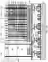 Fig. 35 - Method of making a multi-tier memory device with rounded joint structures