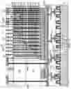 Fig. 37 - Method of making a multi-tier memory device with rounded joint structures