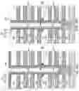 Fig. 69 - Method of making a multi-tier memory device with rounded joint structures