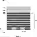 Fig. 03 - MICROELECTRONIC DEVICES INCLUDING A SELECTIVELY REMOVABLE CAP DIELECTRIC MATERIAL, METHODS OF FORMING THE MICROELECTRONIC DEVICES, AND RELATED SYSTEMS