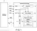 Fig. 02 - Semiconductor memory