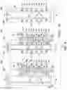Fig. 09 - Memory device including different dielectric structures between blocks