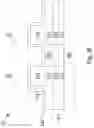 Fig. 27 - Tunnel junction selector MRAM