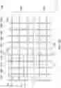 Fig. 23 - Semiconductor device and method for forming the same