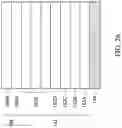 Fig. 40 - Semiconductor device and method for forming the same