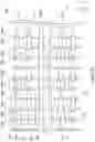 Fig. 42 - Semiconductor device and method for forming the same