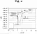 Fig. 07 - Solid-state imaging element and electronic device