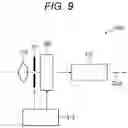 Fig. 10 - Solid-state imaging element and electronic device