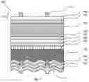 Fig. 03 - MULTILAYER JUNCTION PHOTOELECTRIC CONVERSION ELEMENT AND METHOD FOR MANUFACTURING THE SAME