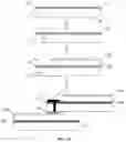 Fig. 08 - Flexible photoelectric device module and method for manufacturing same