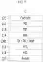Fig. 09 - ORGANIC LIGHT EMITTING DEVICE AND DISPLAY DEVICE USING THE SAME